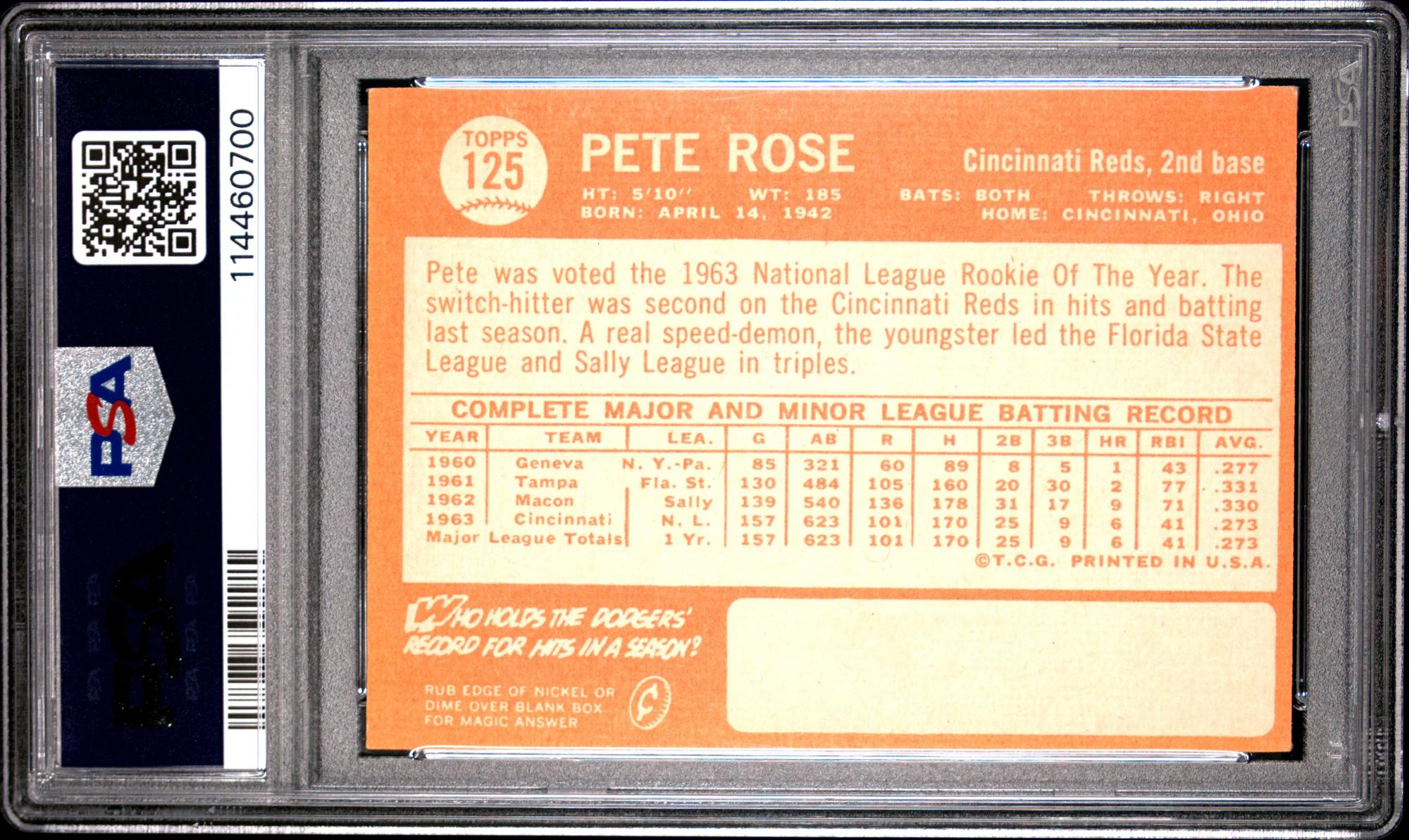 A 1964 Topps Pete Rose All-Star Rookie Baseball Card No. 125 (PSA 5 EX)