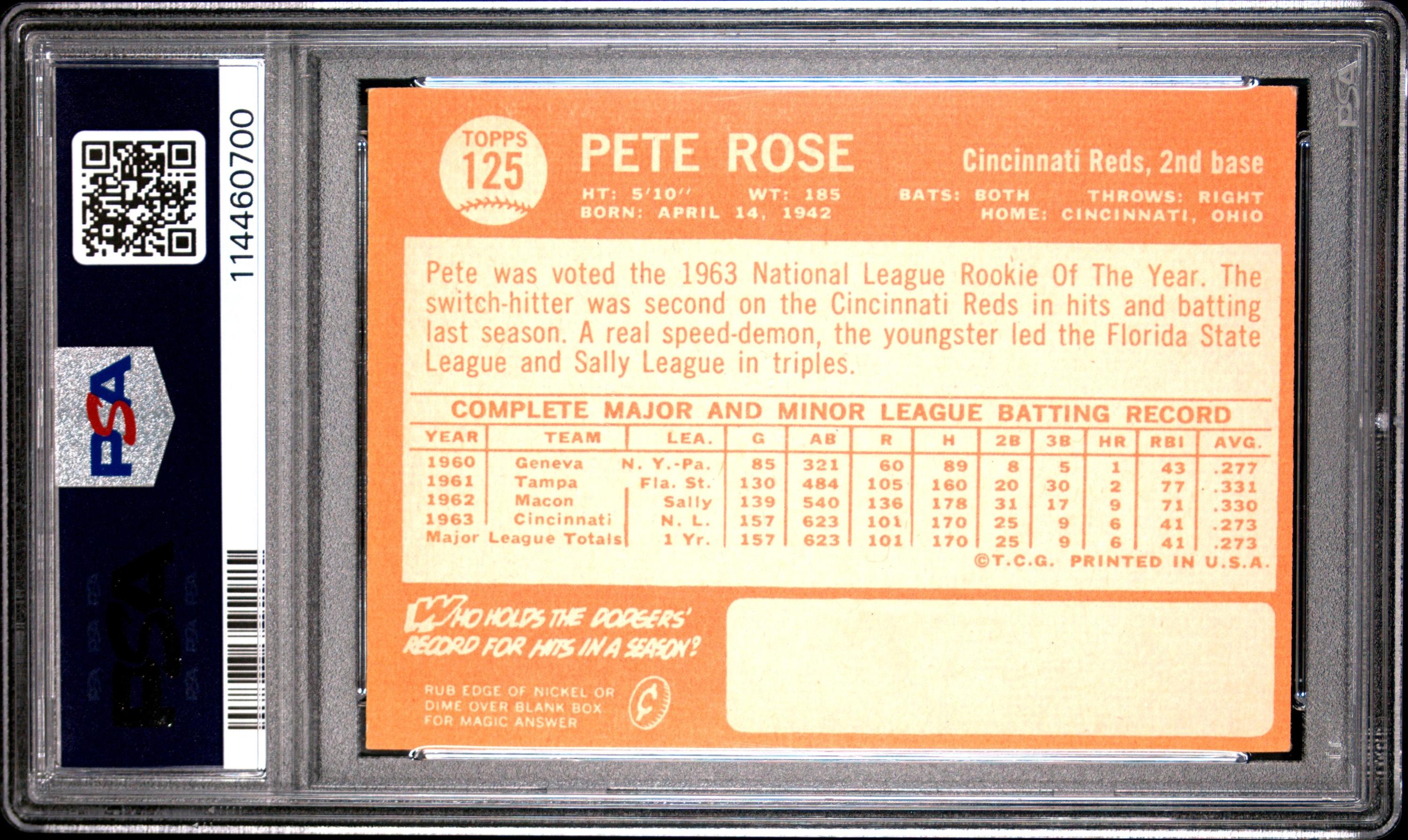 A 1964 Topps Pete Rose All-Star Rookie Baseball Card No. 125 (PSA 5 EX)