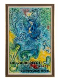 Die Zauberflote for the Metropolitan Opera