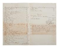 [ENSLAVEMENT & ABOLITION]. 2 Kentucky estate documents listing individual enslaved persons valued at zero dollars or "worthless." 1825, 1864.