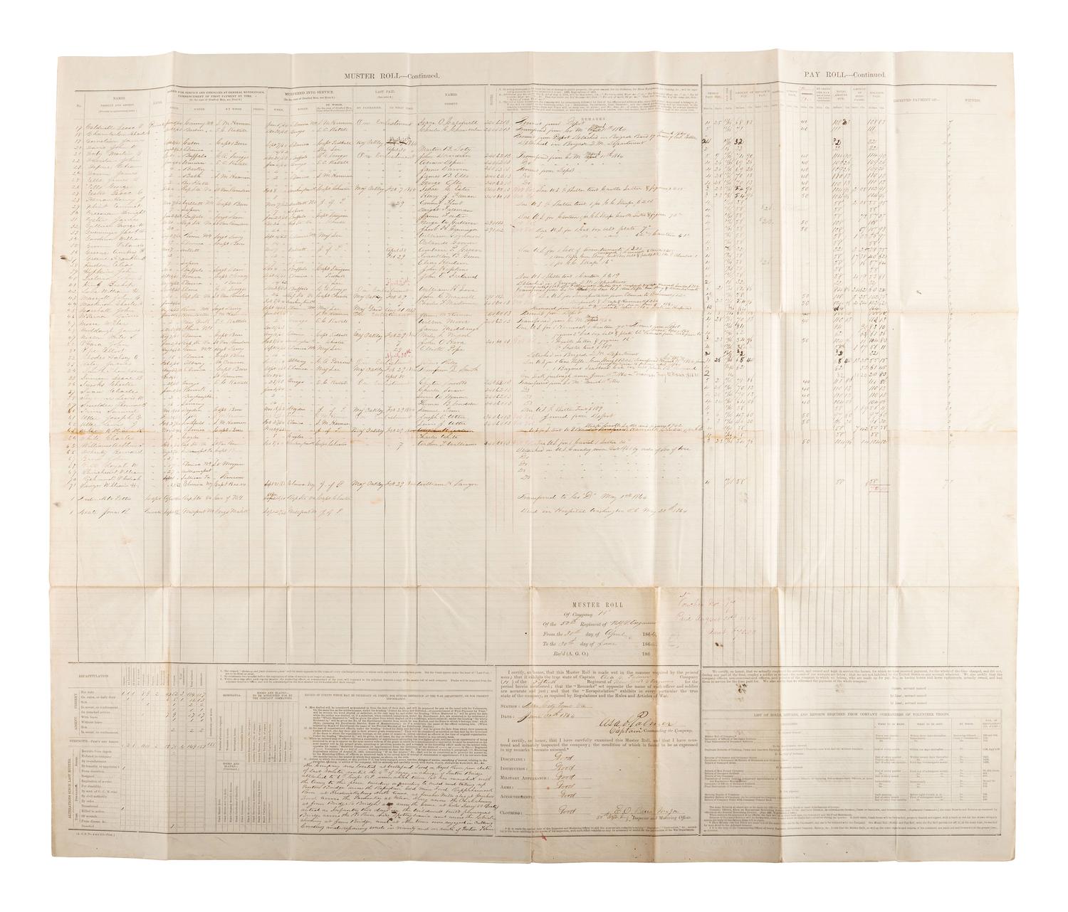 [CIVIL WAR]. A group of 3 Union muster rolls representing the 50th New York Engineers, 10th New York Infantry, and 39th Massachusetts Volunteer Infantry.