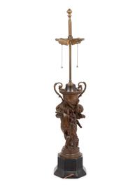 A Continental Bronze Figural Group Mounted as a Lamp