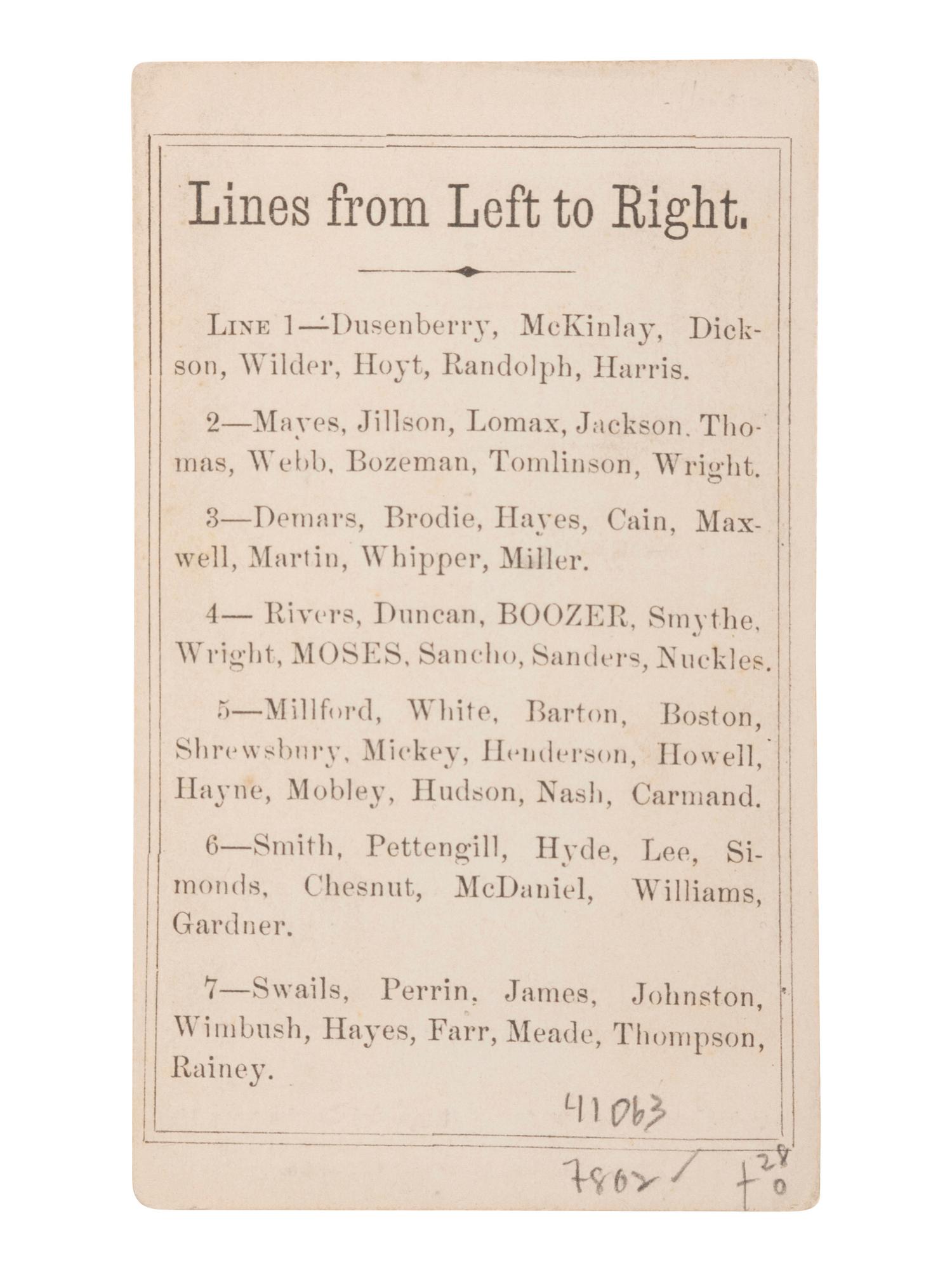 [AFRICAN AMERICANA - RECONSTRUCTION]. Radical Members of the South Carolina Legislature . Columbia, SC: J.G. Gibbes, 1868.