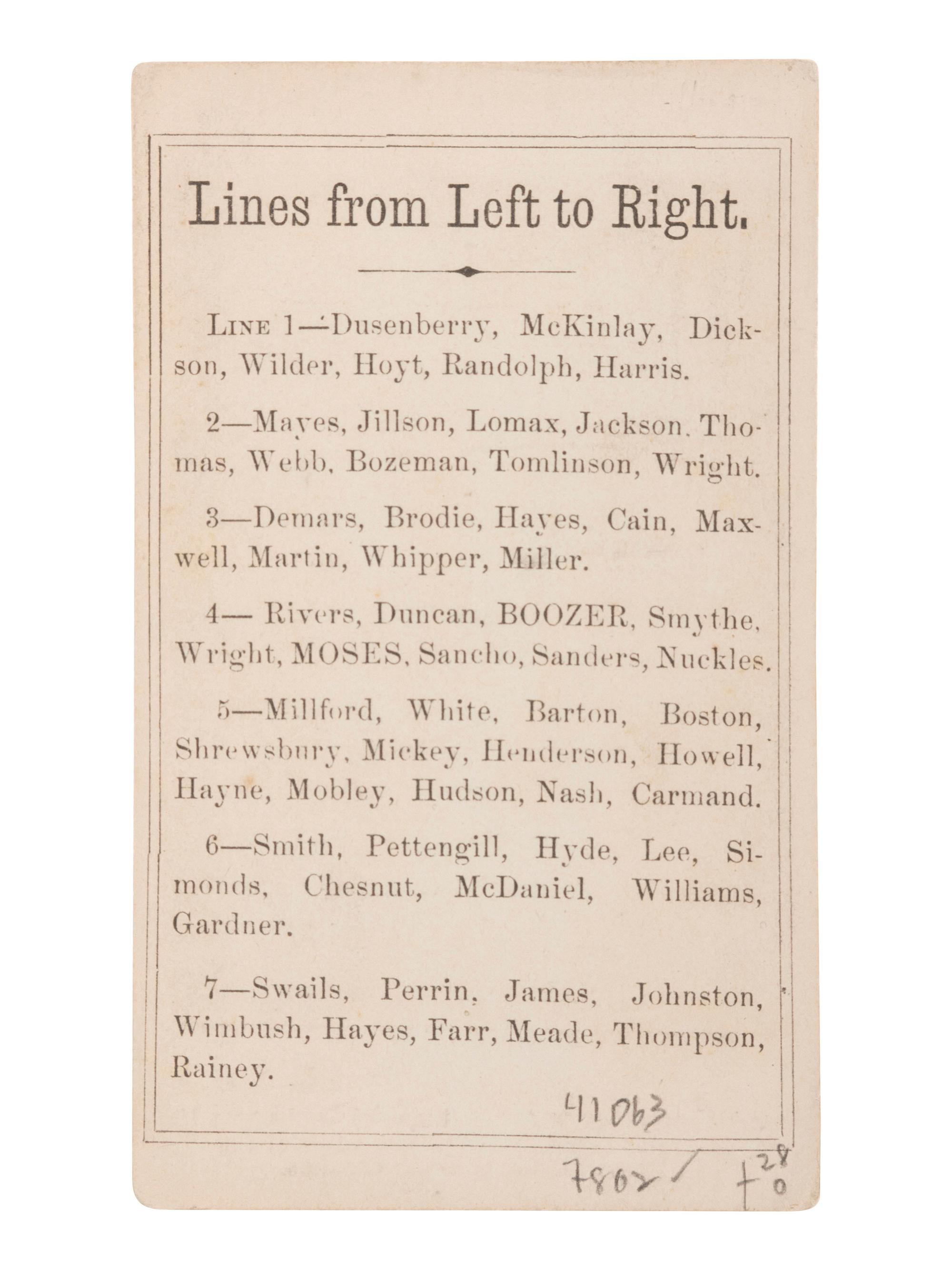 [AFRICAN AMERICANA - RECONSTRUCTION]. Radical Members of the South Carolina Legislature . Columbia, SC: J.G. Gibbes, 1868.
