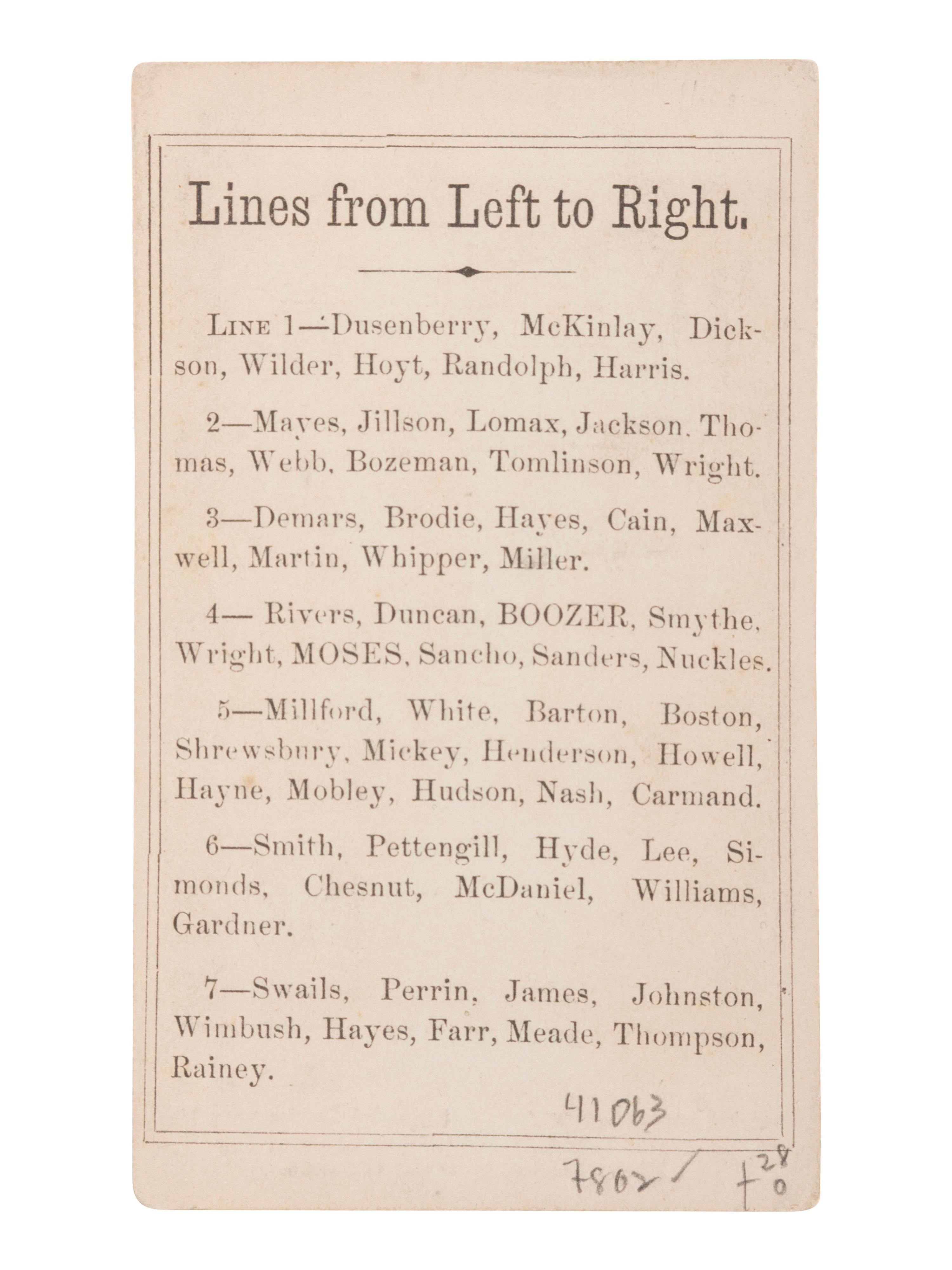 [AFRICAN AMERICANA - RECONSTRUCTION]. Radical Members of the South Carolina Legislature . Columbia, SC: J.G. Gibbes, 1868.