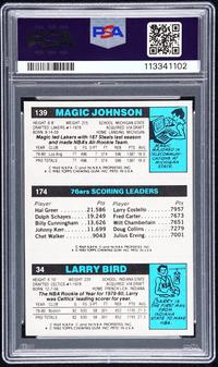 1980 Topps Scoring Leader Larry Bird Magic Johnson Rookie Basketball Card (PSA 6.5 EX-MT+)