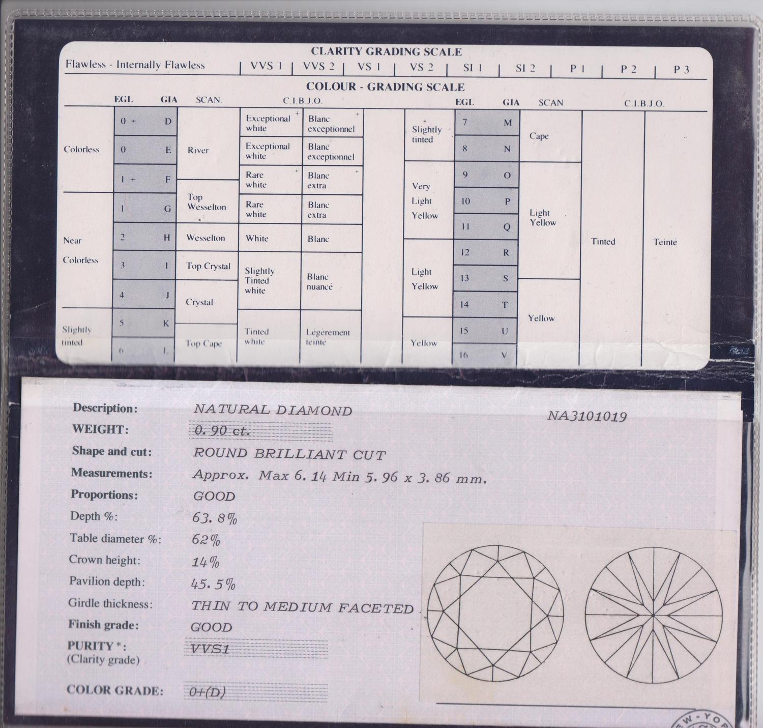 A 0.90 Carat Round Brilliant Cut Diamond,