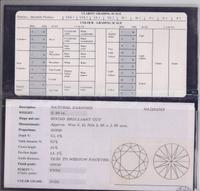 A 0.90 Carat Round Brilliant Cut Diamond,