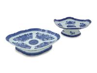 A Chinese Export Blue Fitzhugh Porcelain Soup Tureen and Platter