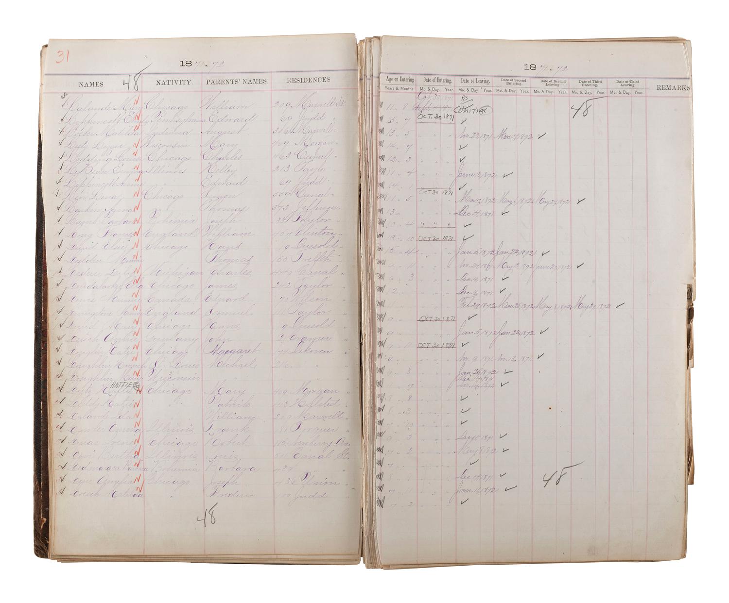 [CHICAGO FIRE]. Register of Admissions and Discharges in the Foster School, Chicago, Illinois, 1871-1872.