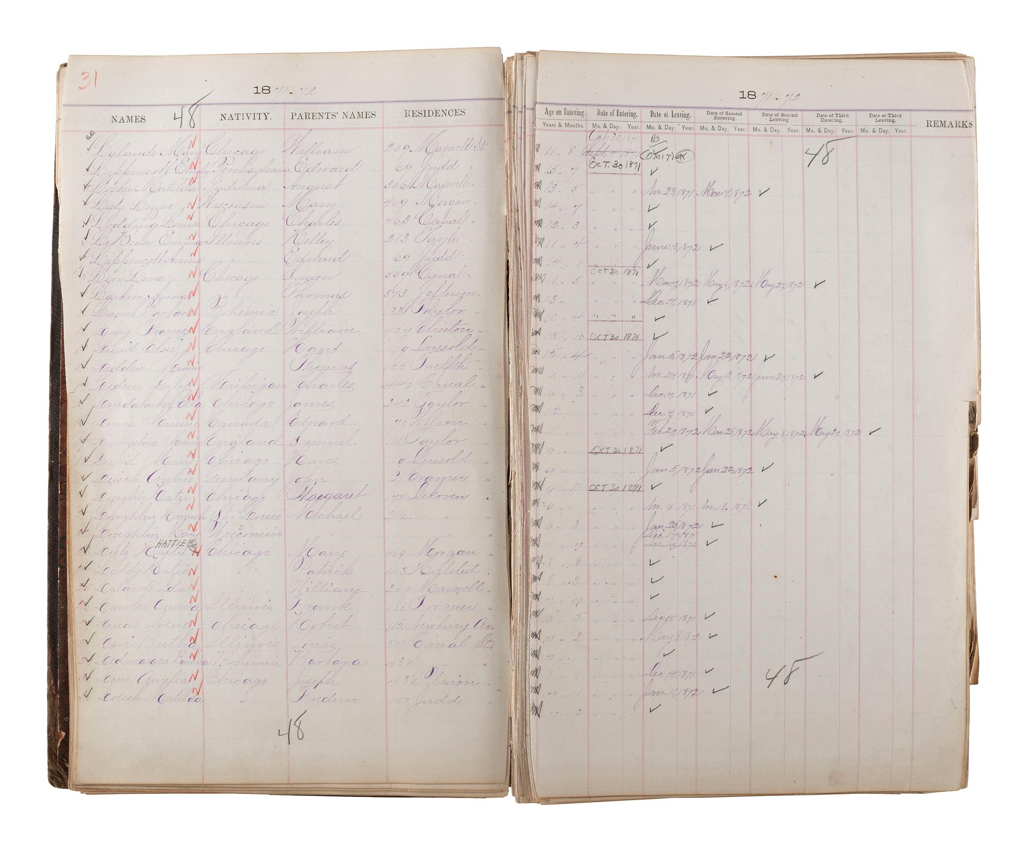 [CHICAGO FIRE]. Register of Admissions and Discharges in the Foster School, Chicago, Illinois, 1871-1872.