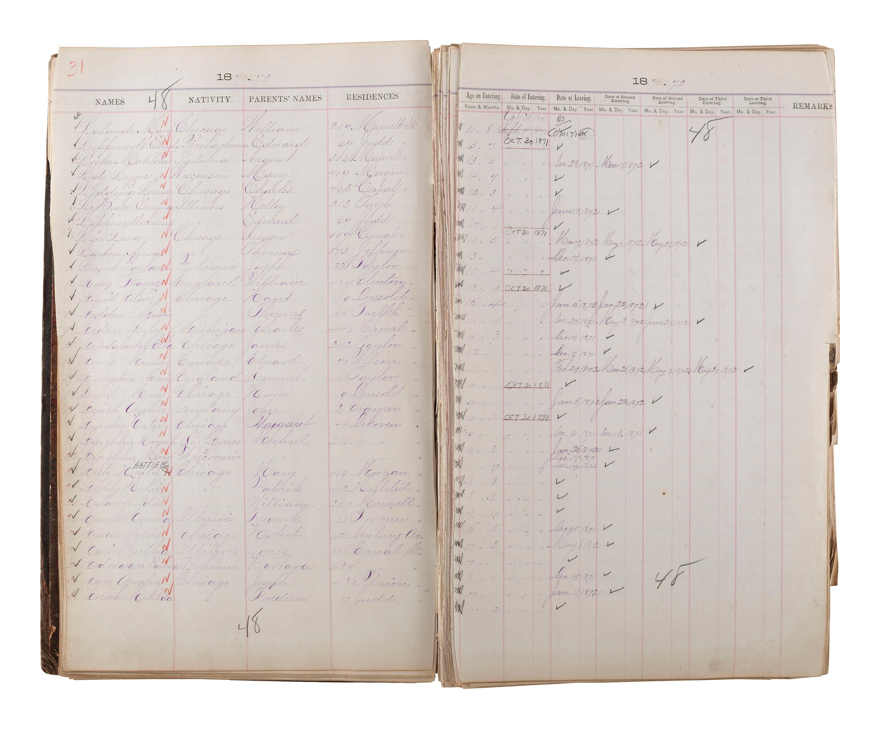 [CHICAGO FIRE]. Register of Admissions and Discharges in the Foster School, Chicago, Illinois, 1871-1872.
