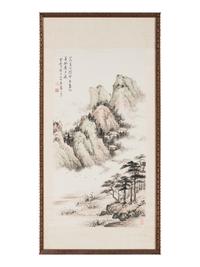 Wang Shangyi