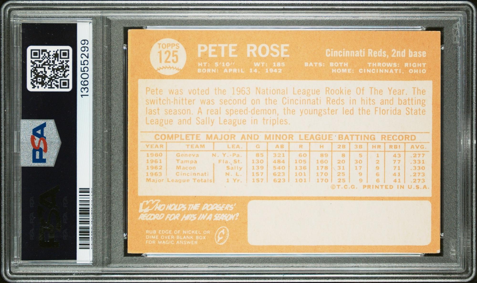 A 1964 Topps Pete Rose Baseball Card No. 125 (PSA 4 VG-EX)