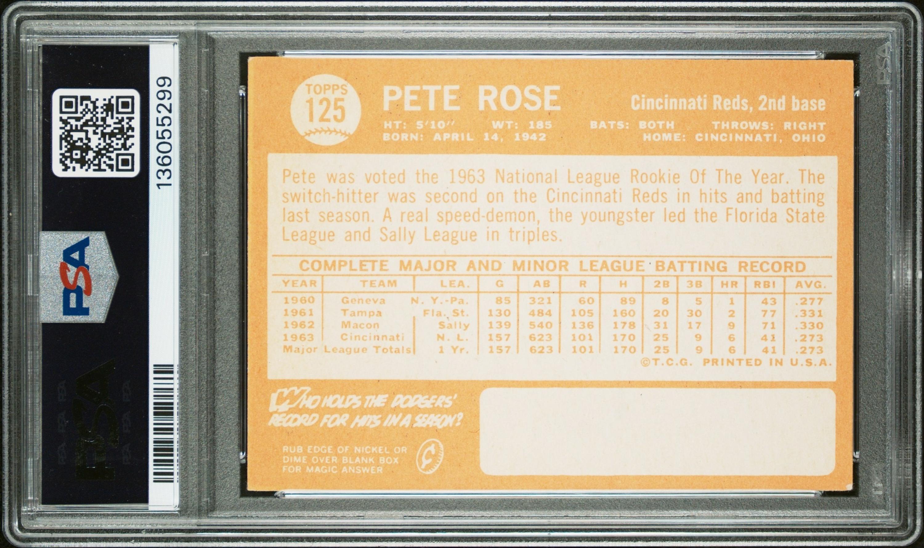 A 1964 Topps Pete Rose Baseball Card No. 125 (PSA 4 VG-EX)