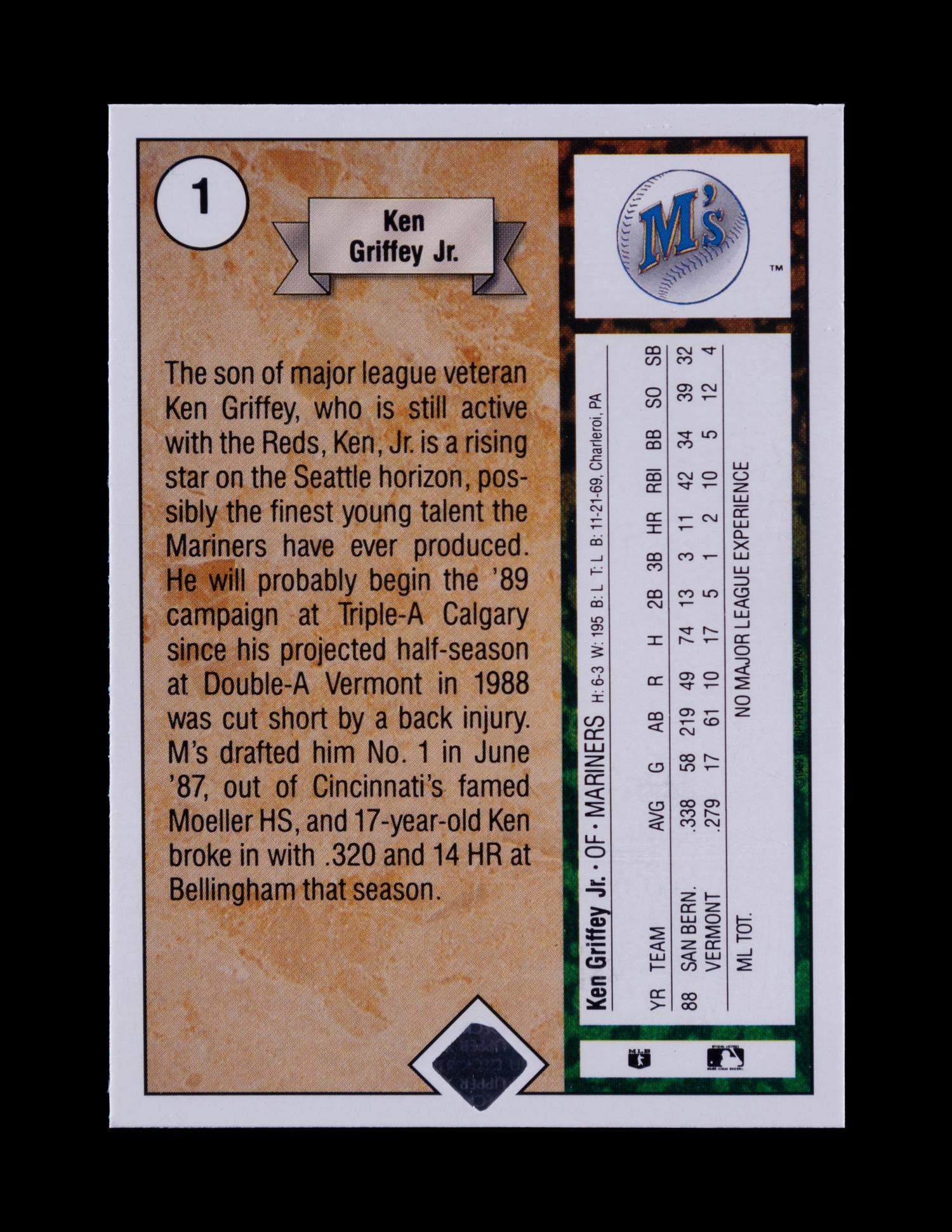A Group of 22 Hall of Fame and Star Rookie Baseball Cards Including Cal Ripken Jr., Rickey Henderson and Ken Griffey Jr.,