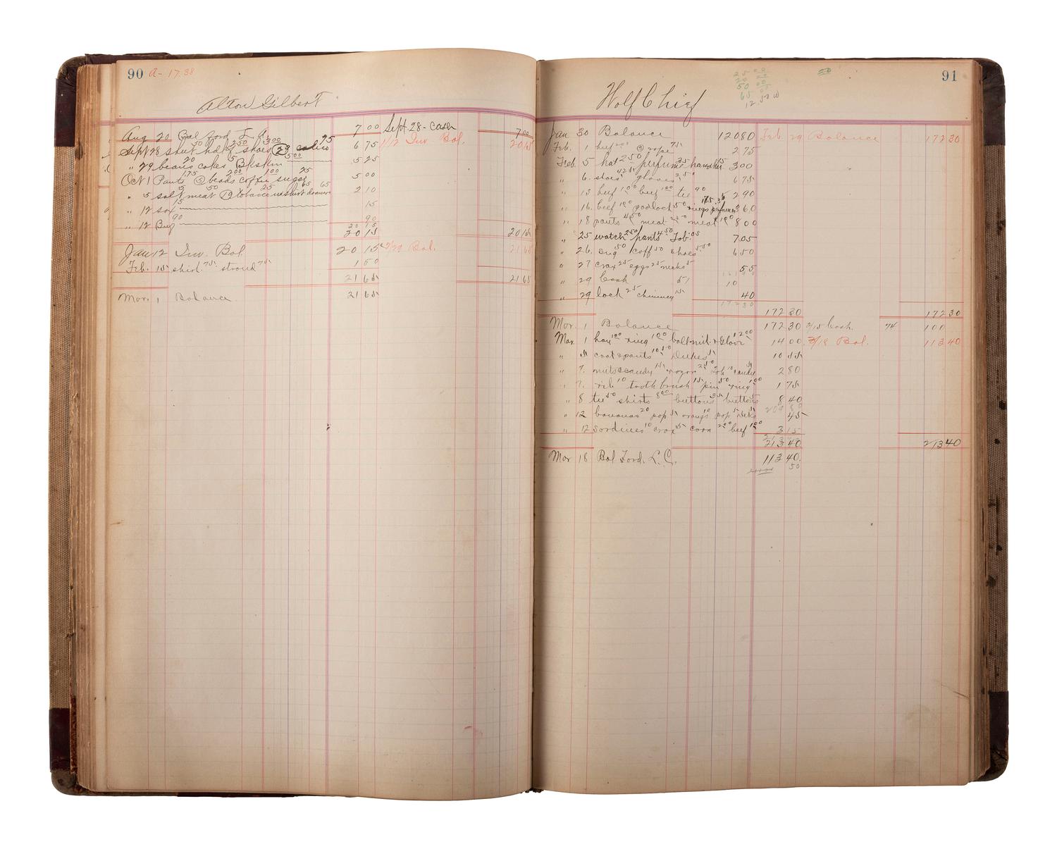 [NATIVE AMERICAN] -- [OKLAHOMA TERRITORY]. Manuscript ledger from trading post at Cloud Chief, Oklahoma Territory, with detailed purchase records for members of the Cheyenne and Arapaho Tribe, ca 1903-1904.