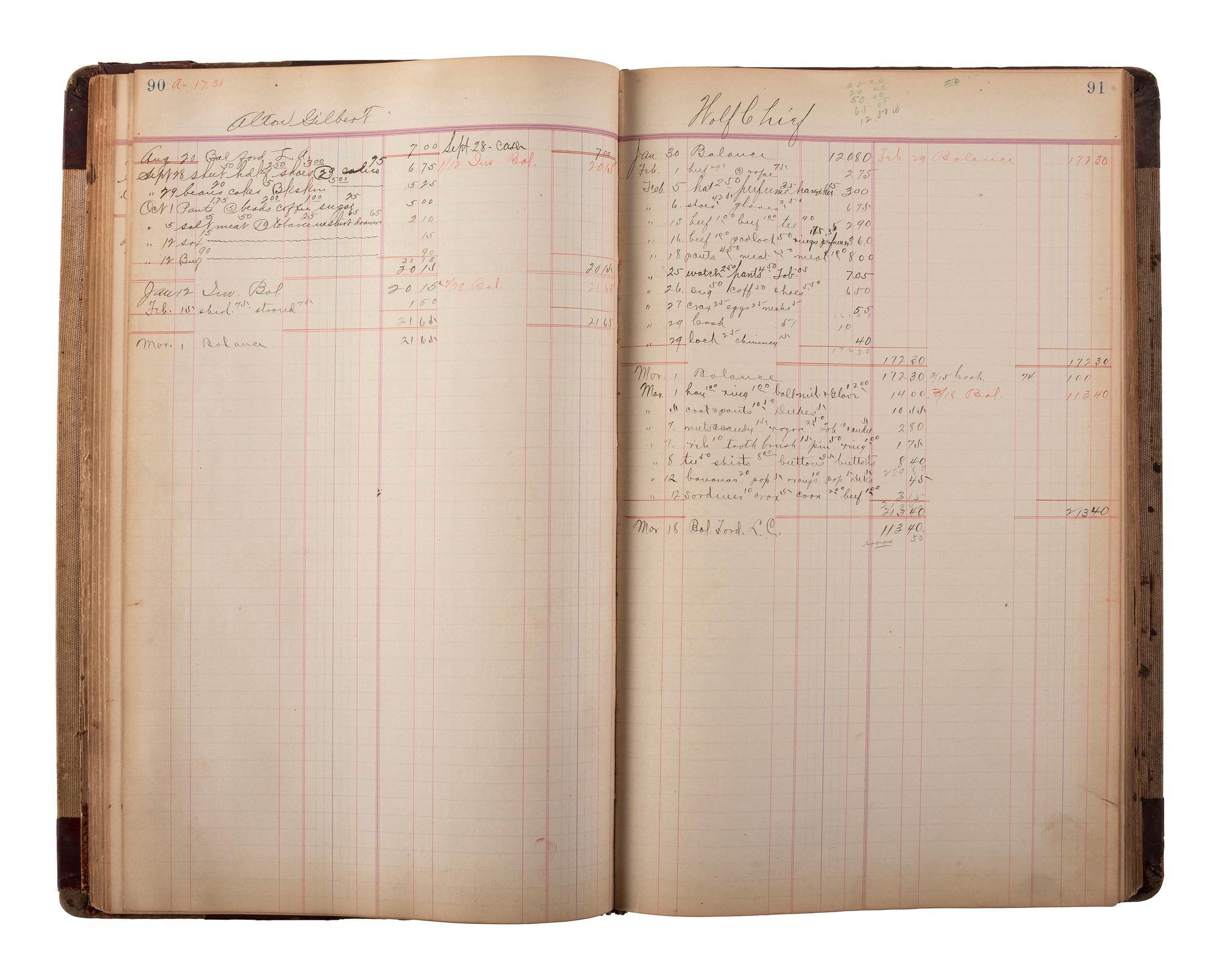 [NATIVE AMERICAN] -- [OKLAHOMA TERRITORY]. Manuscript ledger from trading post at Cloud Chief, Oklahoma Territory, with detailed purchase records for members of the Cheyenne and Arapaho Tribe, ca 1903-1904.