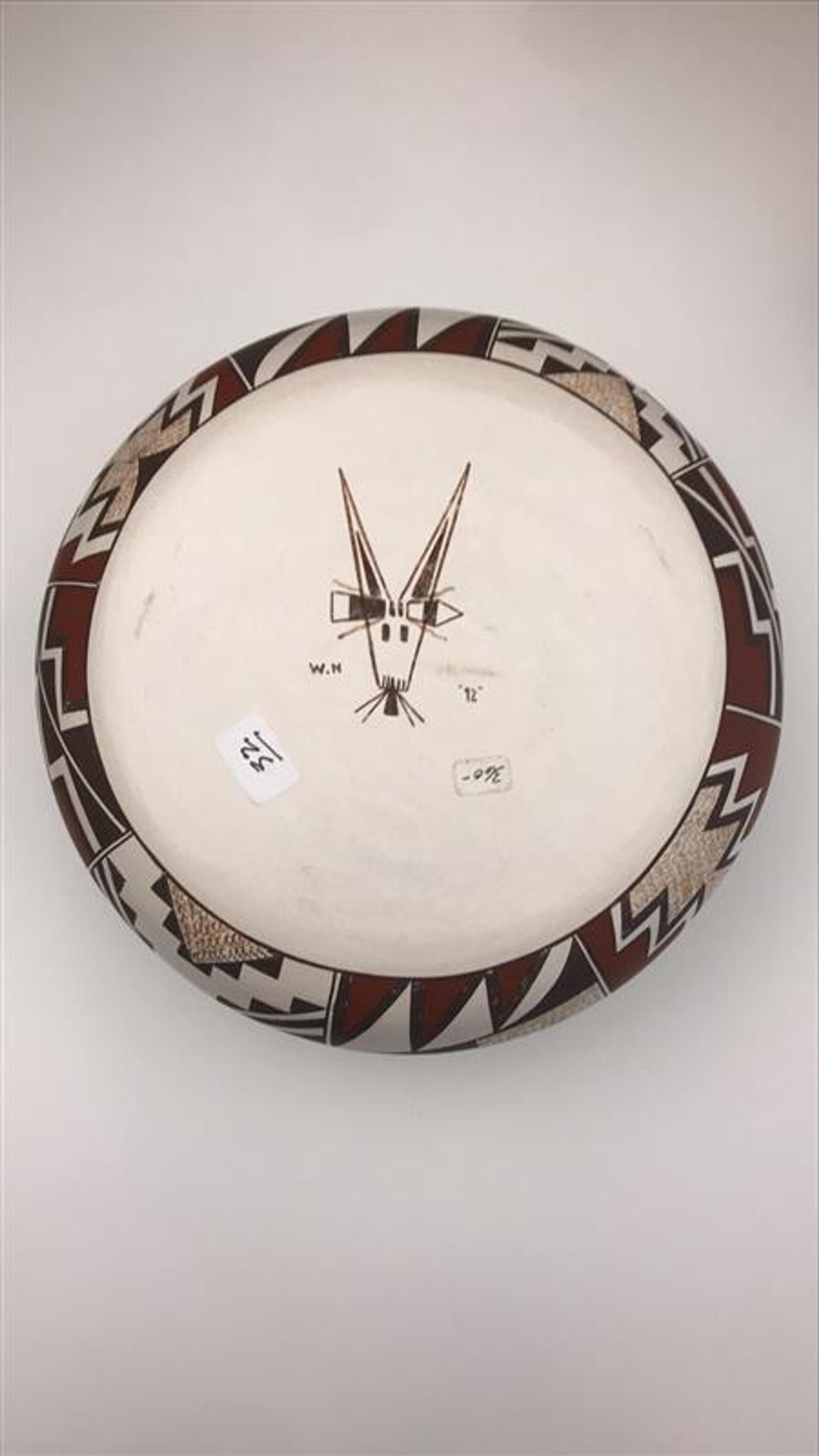 Hopi Pottery