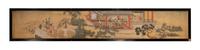 Possibly Tang Yin (Chinese, 1470-1524) 或爲唐寅《漢宮春曉圖》