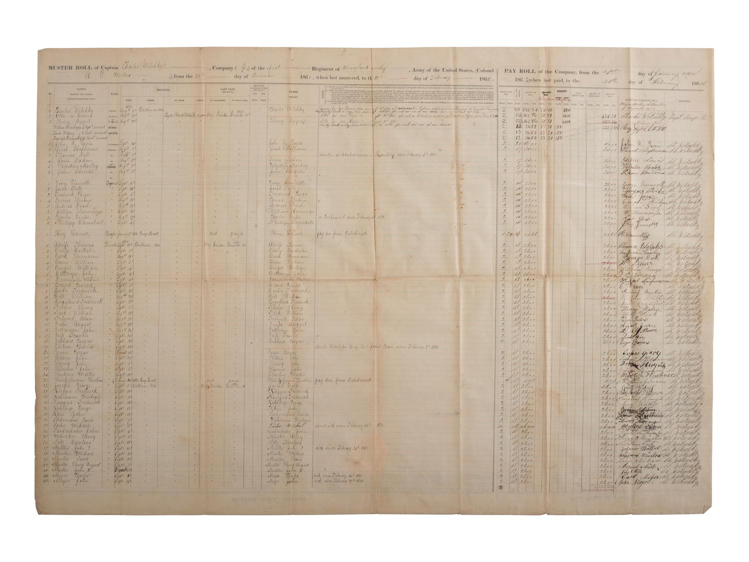 [CIVIL WAR]. A group of 6 muster rolls for 1st Maryland Cavalry, Companies A through F, each naming African American servants. 31 December 1861 through 28 February 1862.