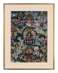A Tibetan Thangka (ETA #288)
