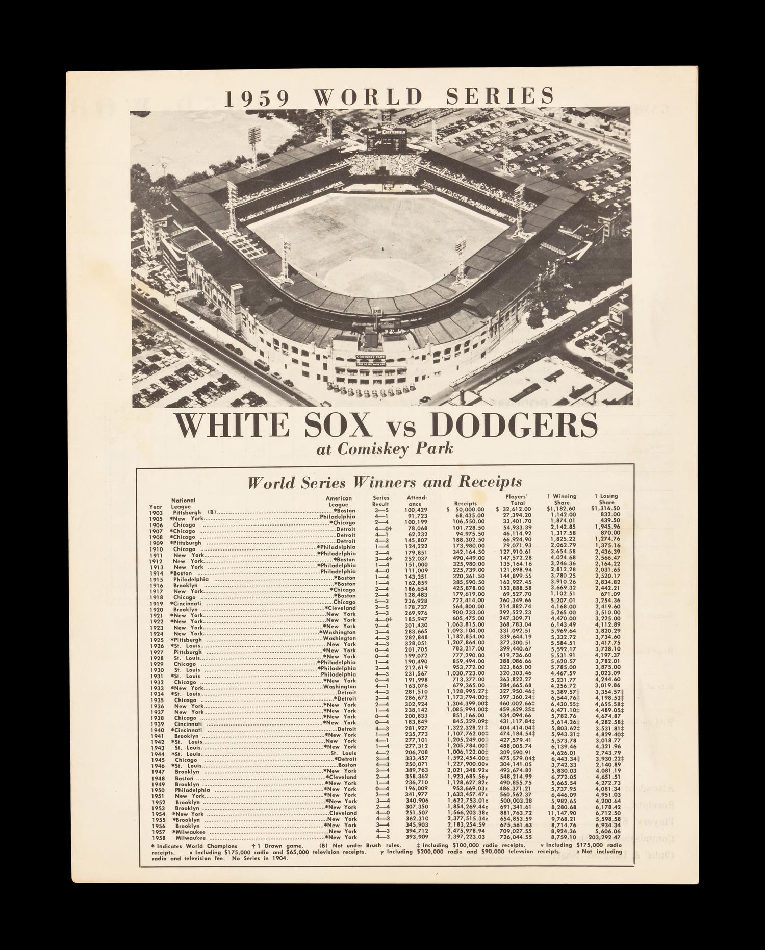 A Bill Veeck Signed Autograph 1959 World Series Program With Game 6 Ticket Stub (Beckett Authentication Services)