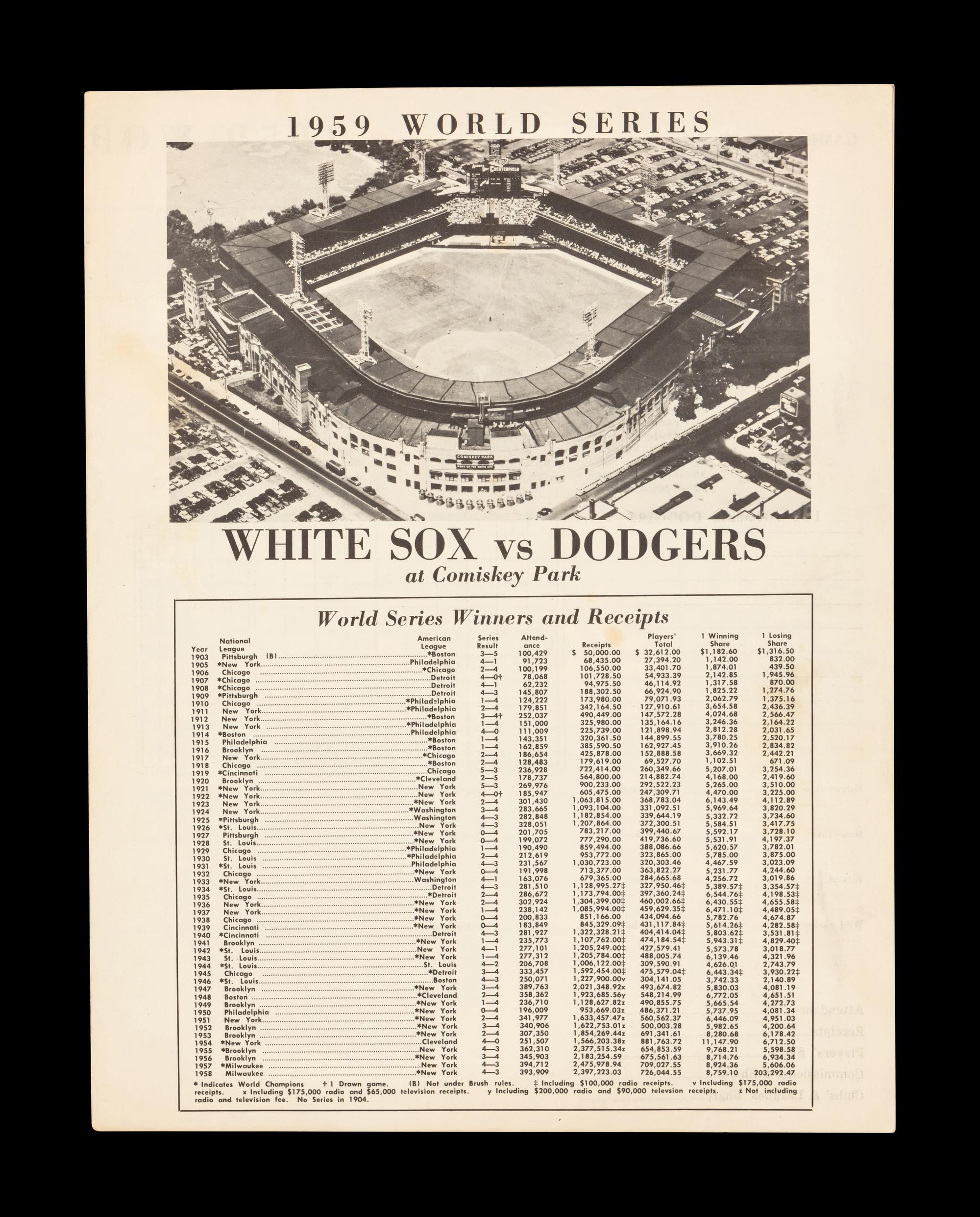 A Bill Veeck Signed Autograph 1959 World Series Program With Game 6 Ticket Stub (Beckett Authentication Services)