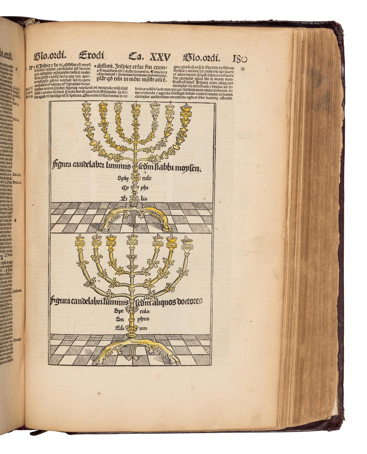 [BIBLE, in Latin]. Textus Biblie cum Glosa ordinaria, Nicolai de Lyra postilla, Moralitatibus eiusdem, Pauli Burgensis Additionibus, Matthie Thoring Replicis, edente P. Conrado Leontorio Mulbronnen . Basel: Jo. Froben and Adam Petri, 1506.