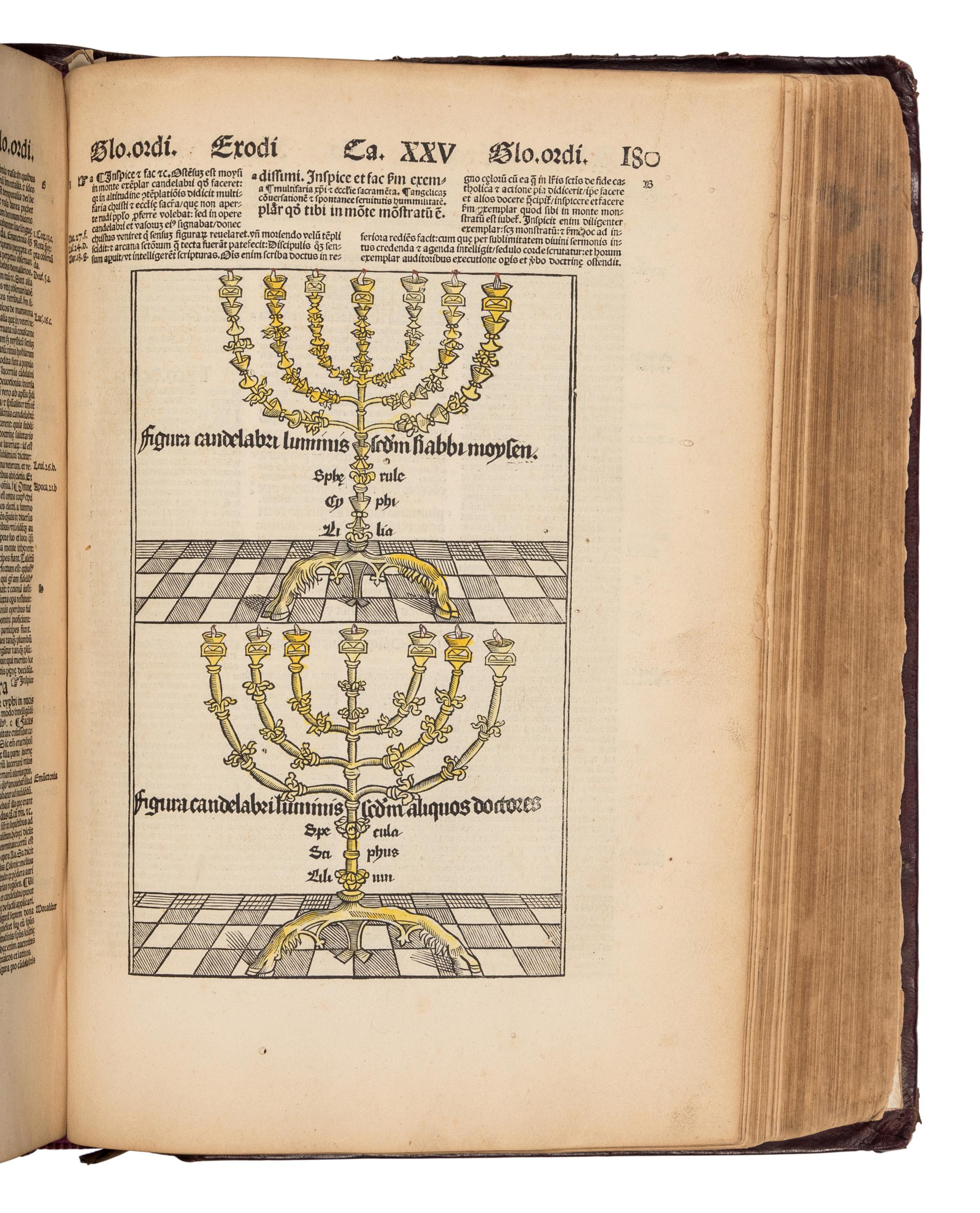 [BIBLE, in Latin]. Textus Biblie cum Glosa ordinaria, Nicolai de Lyra postilla, Moralitatibus eiusdem, Pauli Burgensis Additionibus, Matthie Thoring Replicis, edente P. Conrado Leontorio Mulbronnen . Basel: Jo. Froben and Adam Petri, 1506.