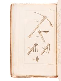PONTEY, William. The Profitable Planter. A Treatise on the Theory and Practice of Planting Forest Trees . Huddersfield: T. Smart for the author, 1808.
