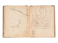 JACKSON, Col. Oscar L. (1840-1920). Five journals, incl. descriptions of Oscar L. Jackson's political activism during the 1860 campaign and his service with 63rd OVI, with campaign broadside noting Jackson as a speaker.