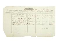 [POLITICS] -- [AUTOGRAPHS]. Large collection of signatures from early 19th-cent. political figures.