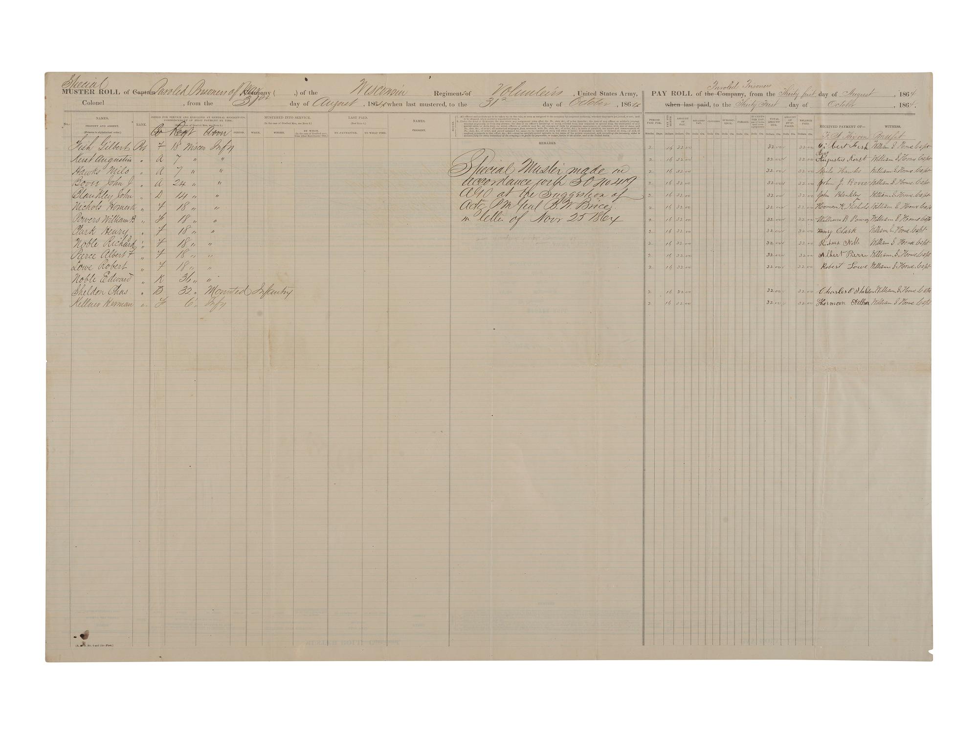 [CIVIL WAR]. Muster and pay rolls for paroled prisoners at Annapolis, MD. 1864.