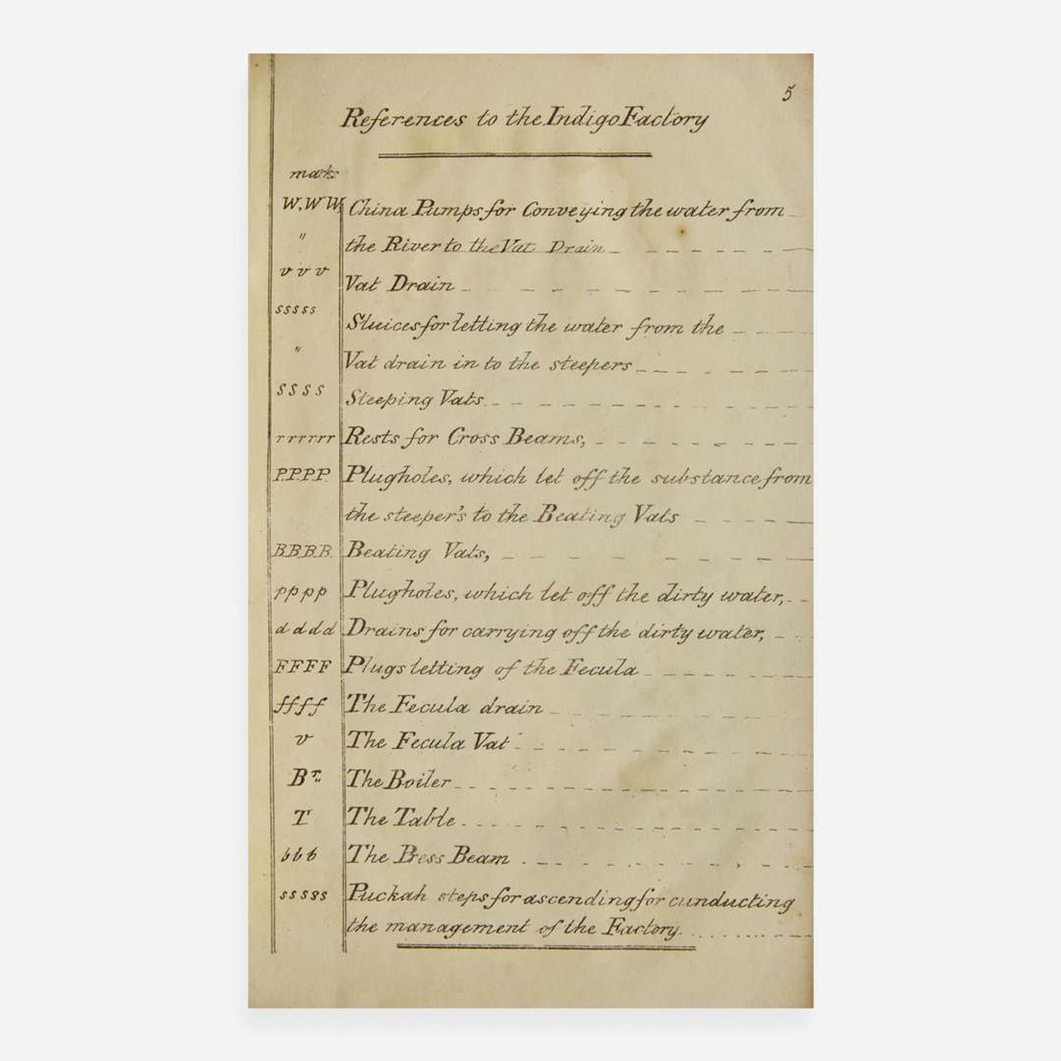 [Business & Industry] Osborn, William A Treatise on the Process and Manufacture of Fine Indigo