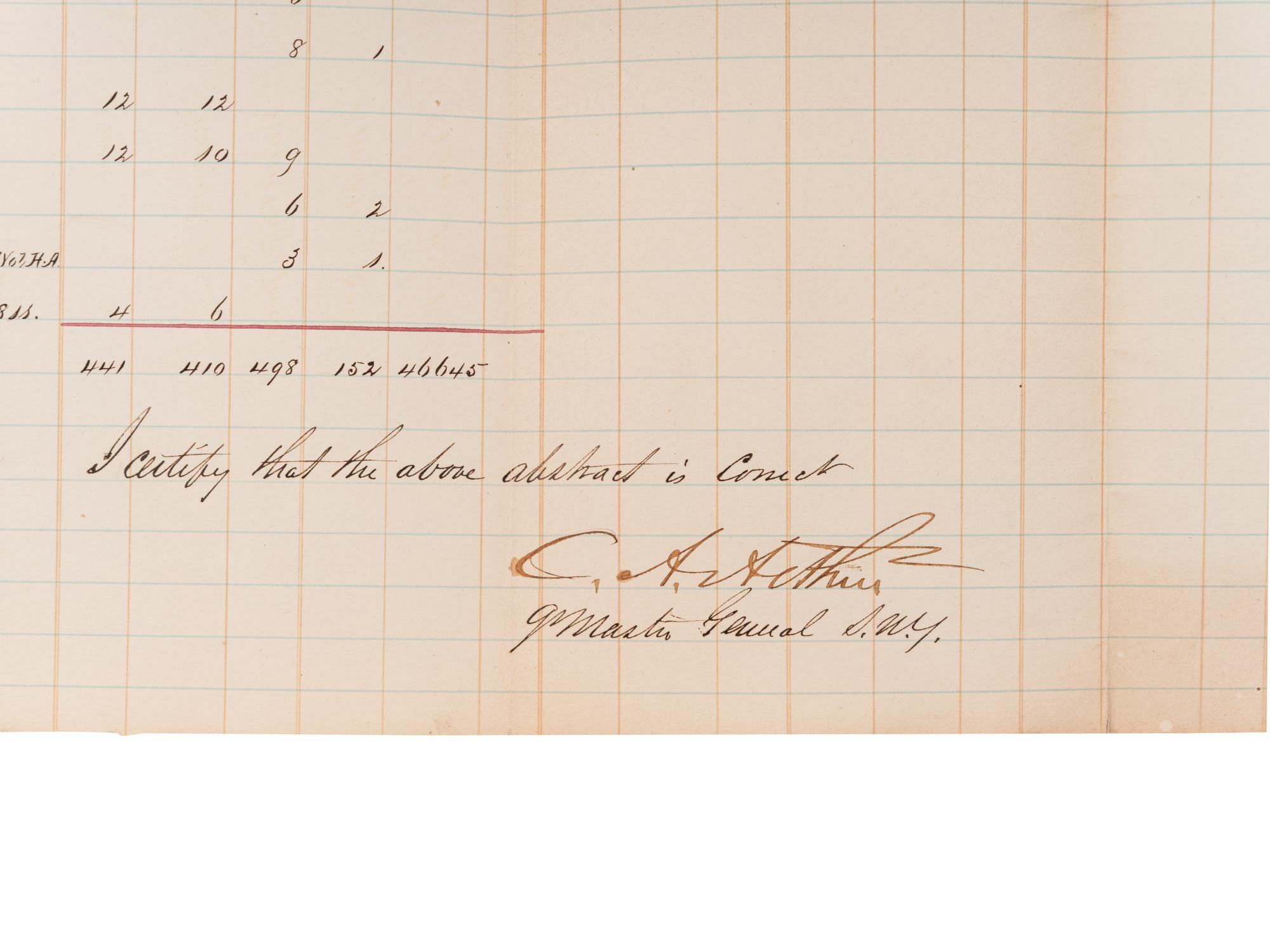 ARTHUR, Chester (1830-1886). Document signed (“C. A. Arthur”), as Quartermaster General, New York, [ca January 1863].