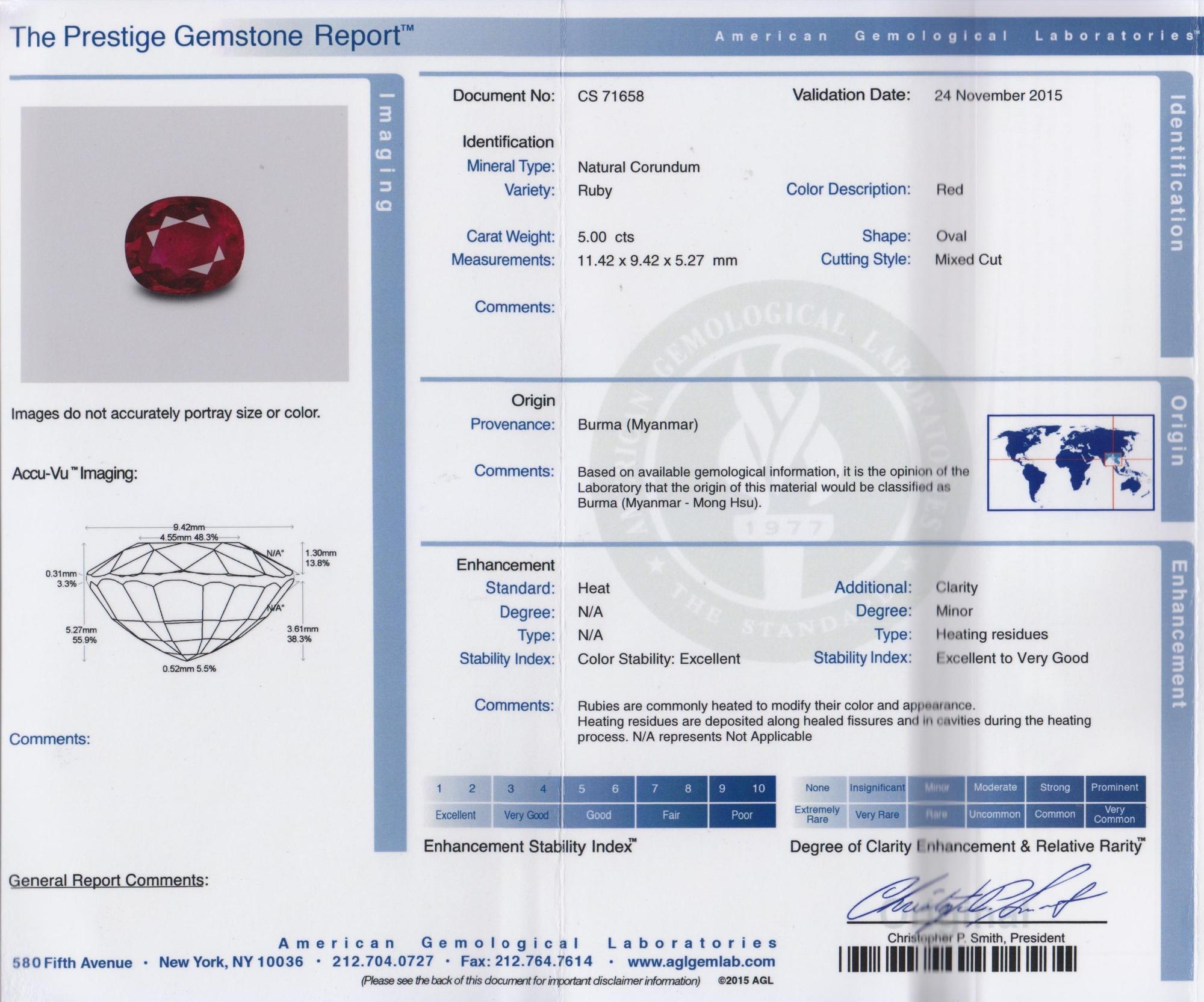 A Platinum, Yellow Gold, Burmese Ruby, Colored Diamond and Diamond "Signed Originals" Ring, Micheal Beaudry, 9.30 dwts.