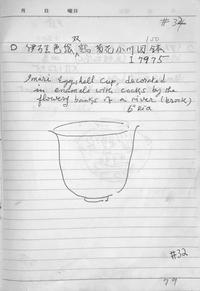 27 Japanese Kutani and Blue and White Pocelain Wares