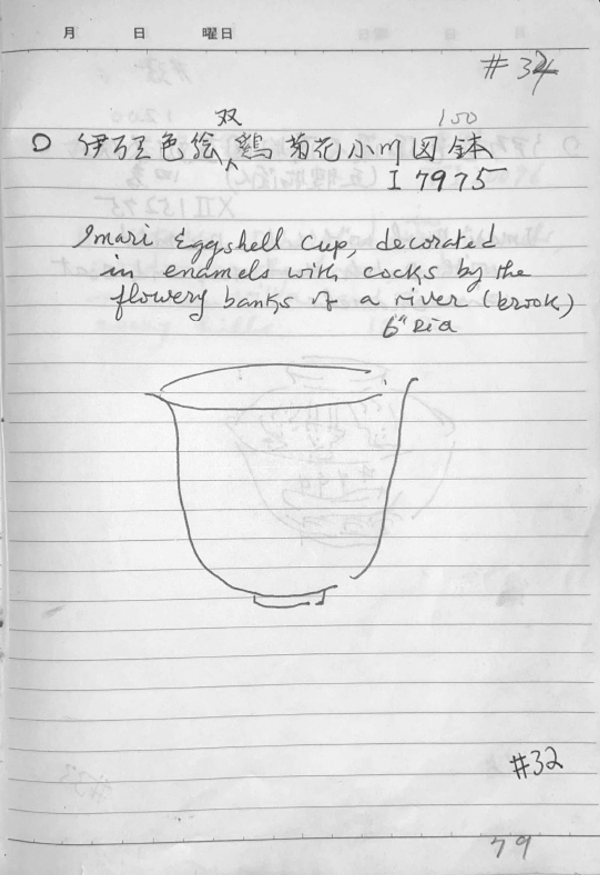 27 Japanese Kutani and Blue and White Pocelain Wares