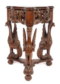 A Victorian Style Carved Walnut Occasional Table Height 28 3/4 x width 23 x depth 23 inches.