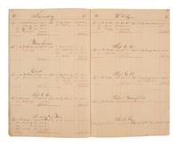 [TRANSPORTATION - RAILROAD]. Archive identified to Leonard B. Blinn, incl. several letters referencing the 1862 Erie Railroad strike.