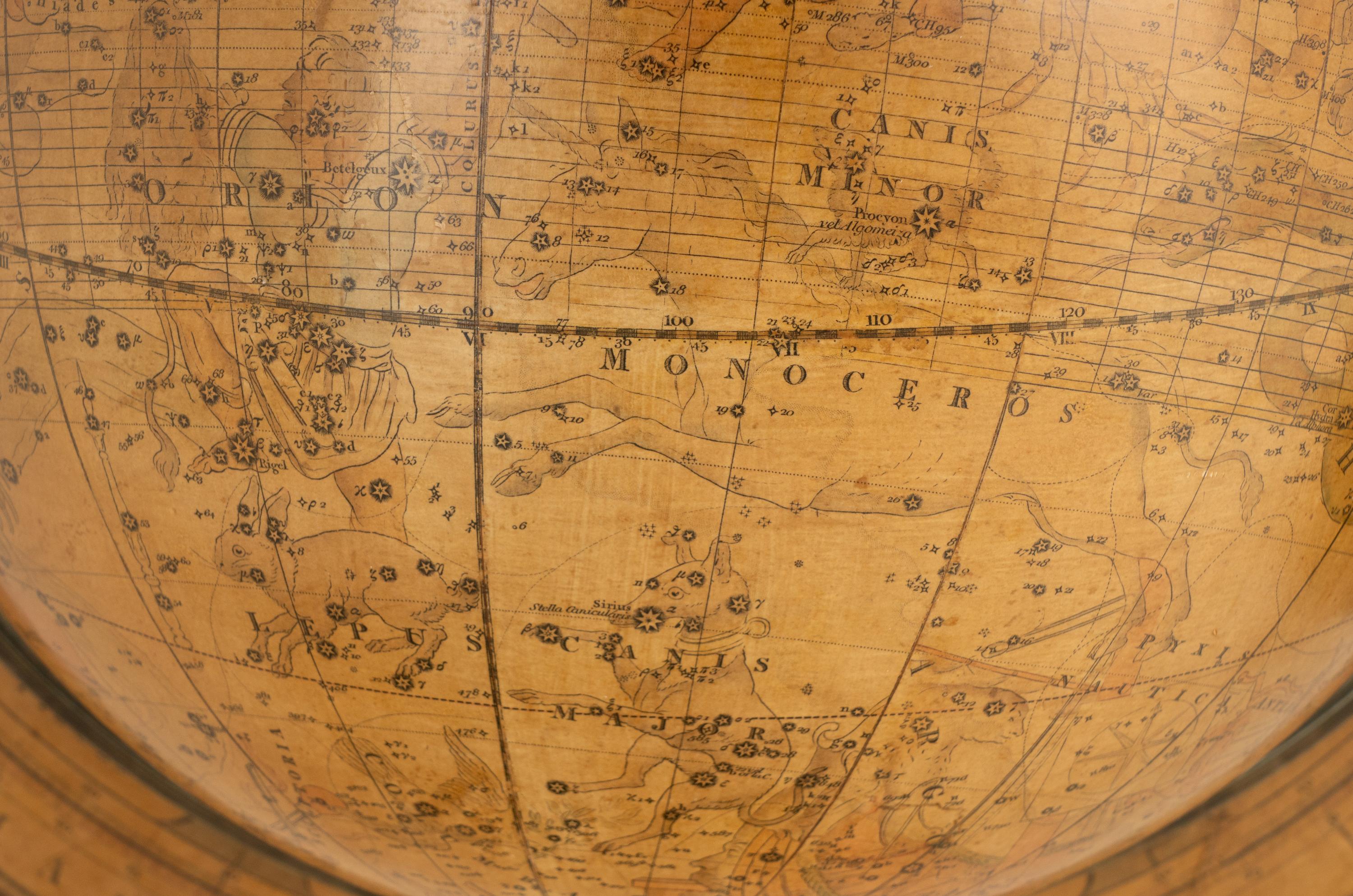 A Pair of English 12-Inch Celestial and Terrestrial Table Globes