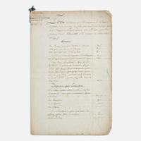[Autographs & Manuscripts] [Charles X] Philippe, Charles, Count d'Artois Manuscript Document, signed
