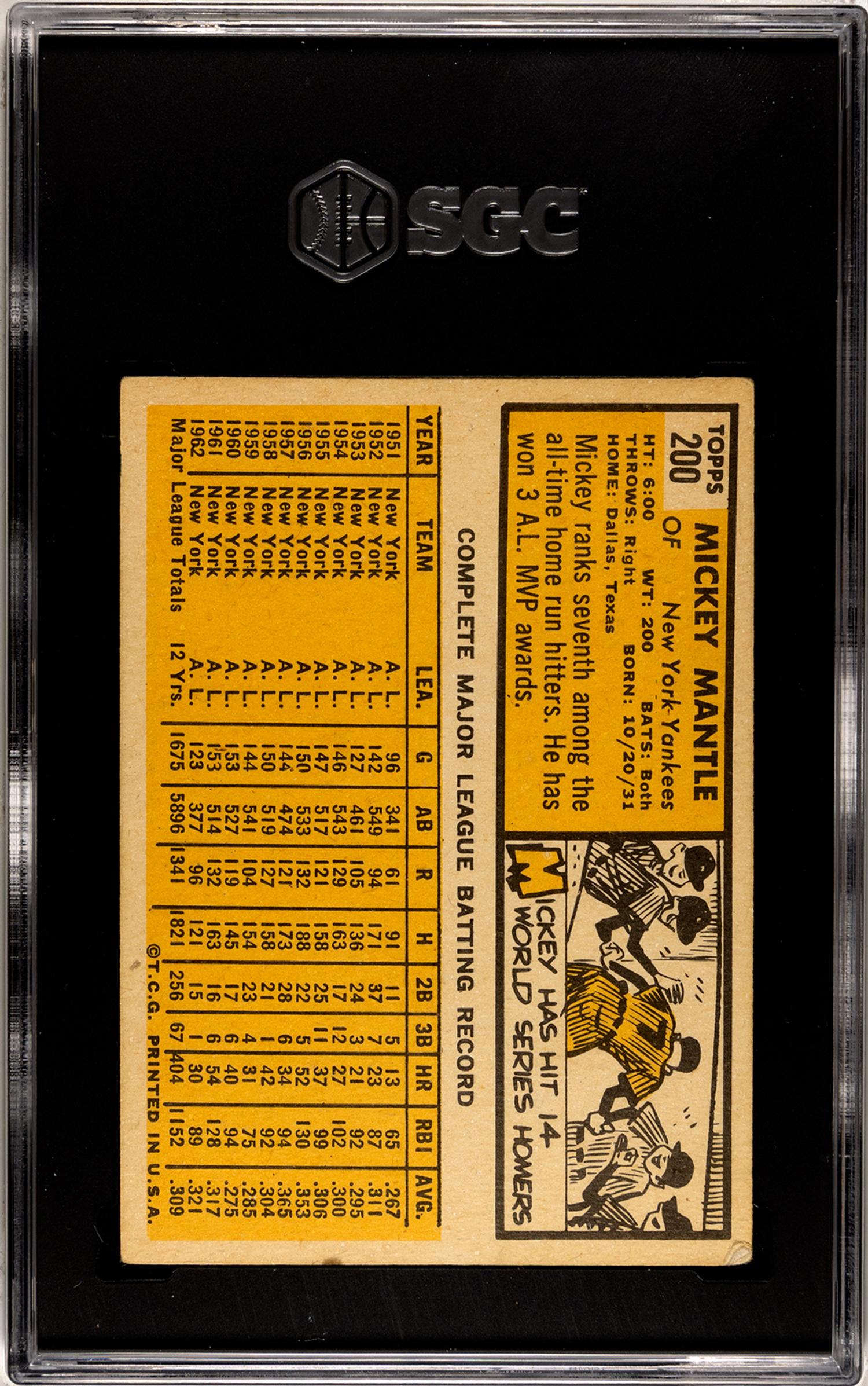 A 1963 Topps Mickey Mantle Baseball Card No. 200 (SGC 4.5 VG-EX+)