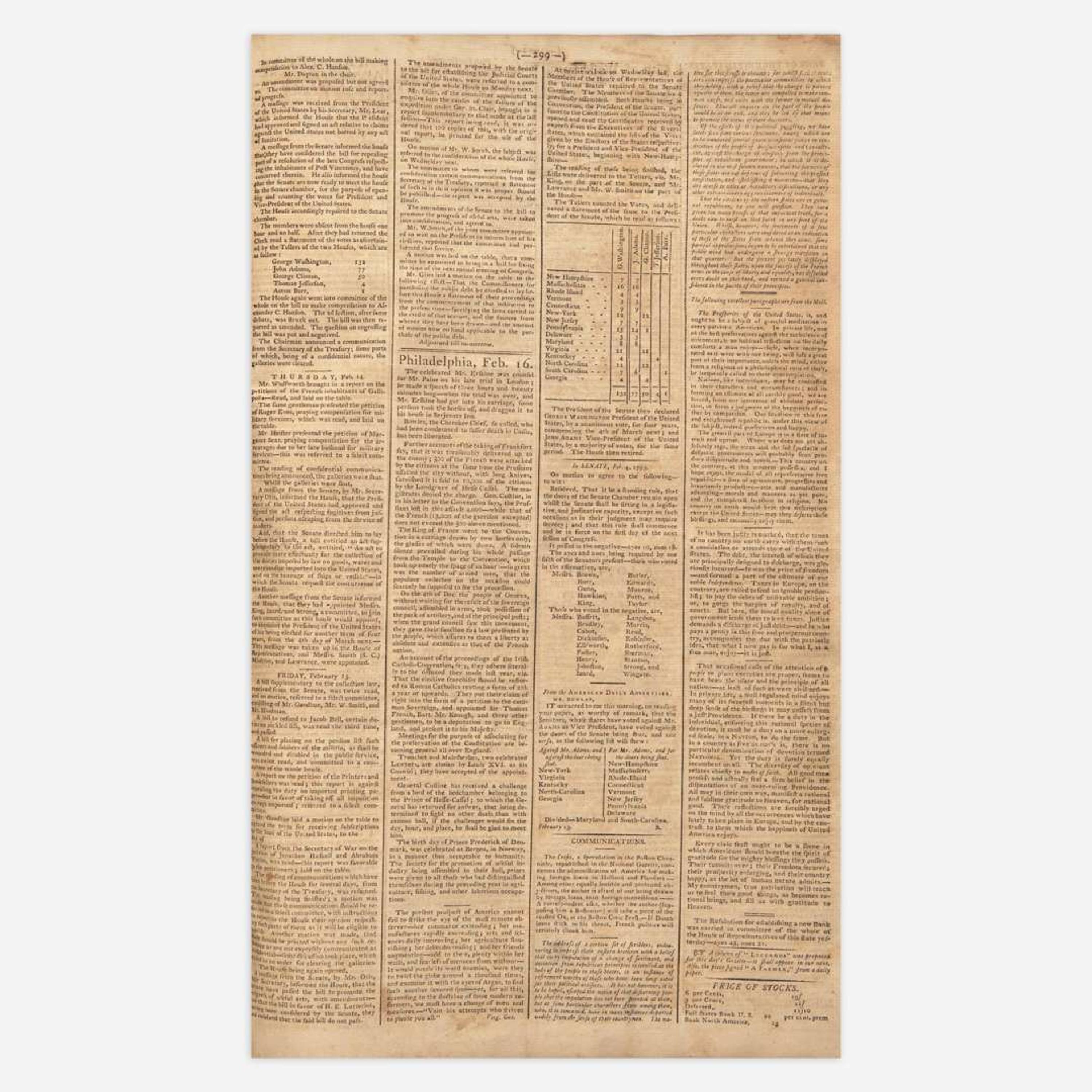 [Hamilton, Alexander, and Thomas Jefferson and George Washington, et al.] [Pacificus-Helvidius] 131 Issues of the Gazette of the United States
