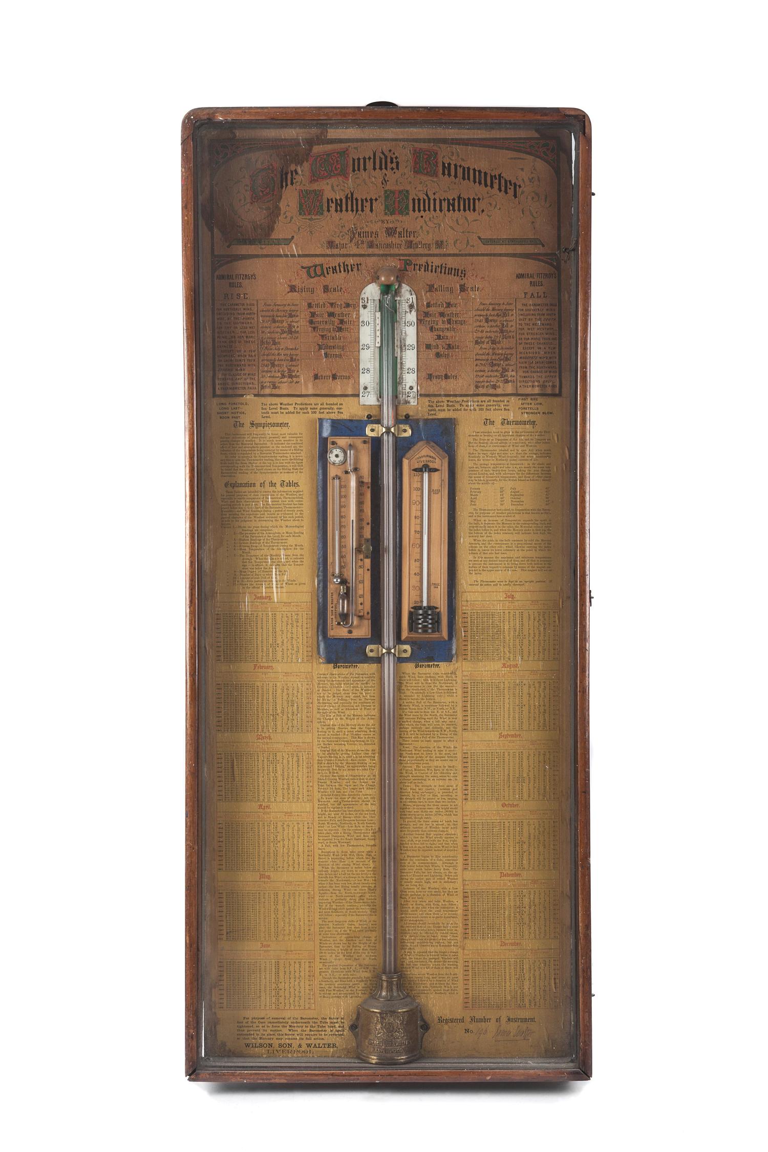 The World's Barometer and Weather Indicator