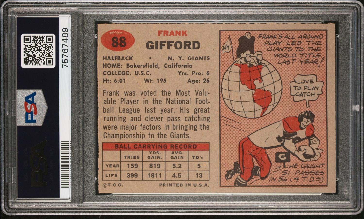 A 1957 Topps Frank Gifford Football Card No. 88 (PSA 7 NM) and 1962 Topps Johnny Unitas Football Card No. 1 (PSA 5 EX)