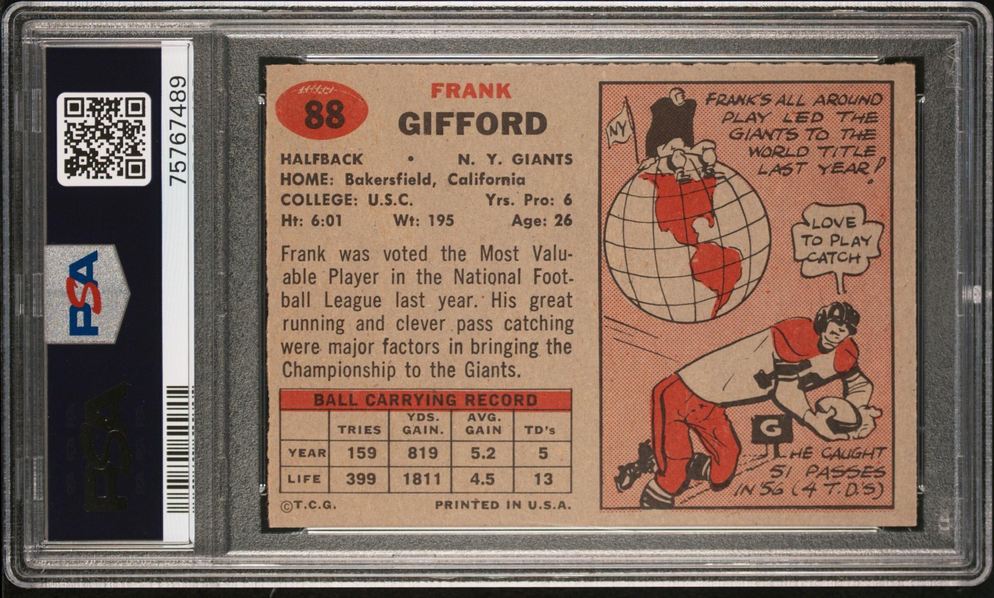 A 1957 Topps Frank Gifford Football Card No. 88 (PSA 7 NM) and 1962 Topps Johnny Unitas Football Card No. 1 (PSA 5 EX)