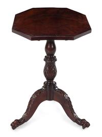 A Classical Carved and Figured Mahogany Octagonal Tilt-Top Candlestand