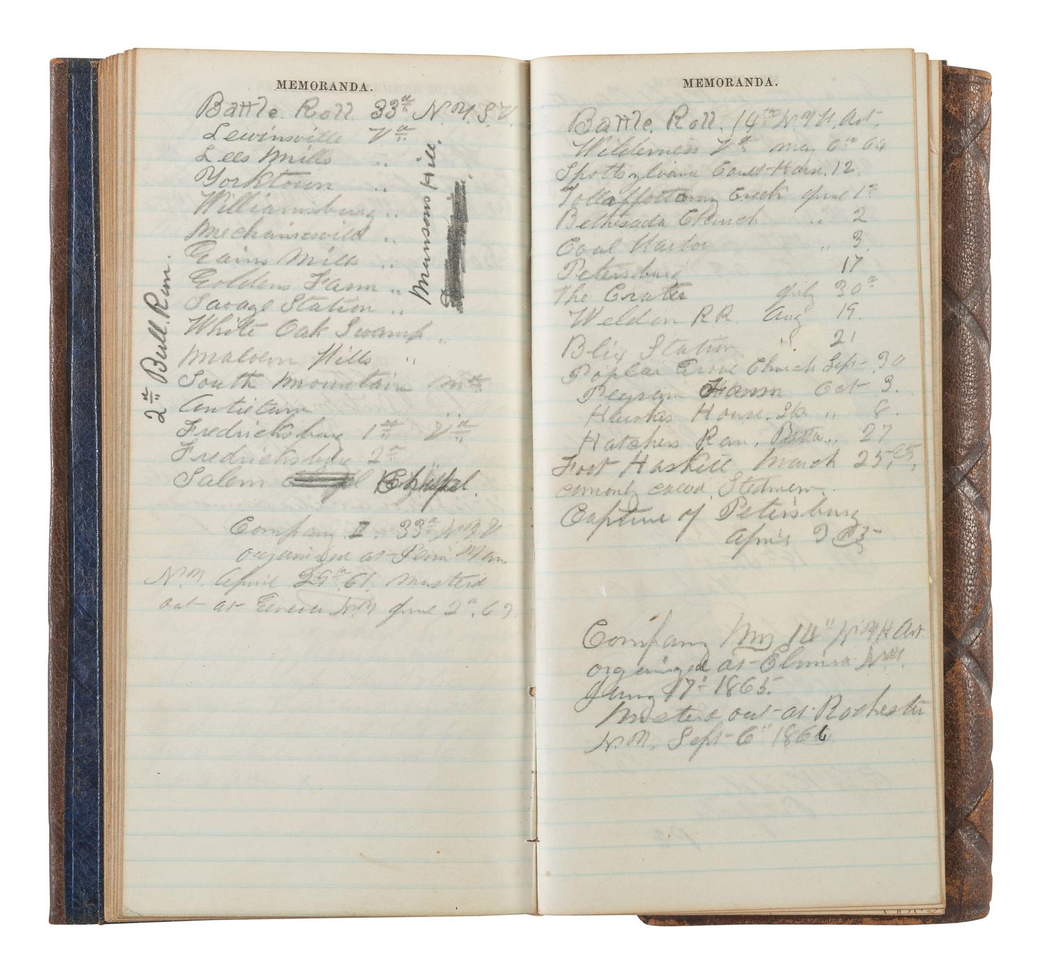 [CIVIL WAR]. Diary of Captain George Brennan, Co. M, New York 14th Heavy Artillery, 1865.